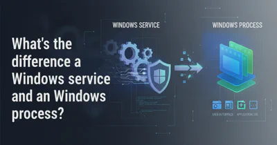 What the difference between a Windows service and a Windows process?
