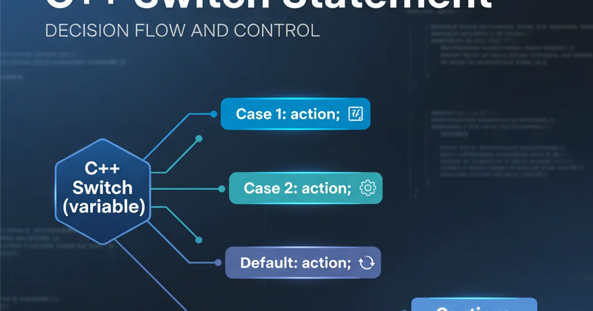 Hero image for Style switcher help