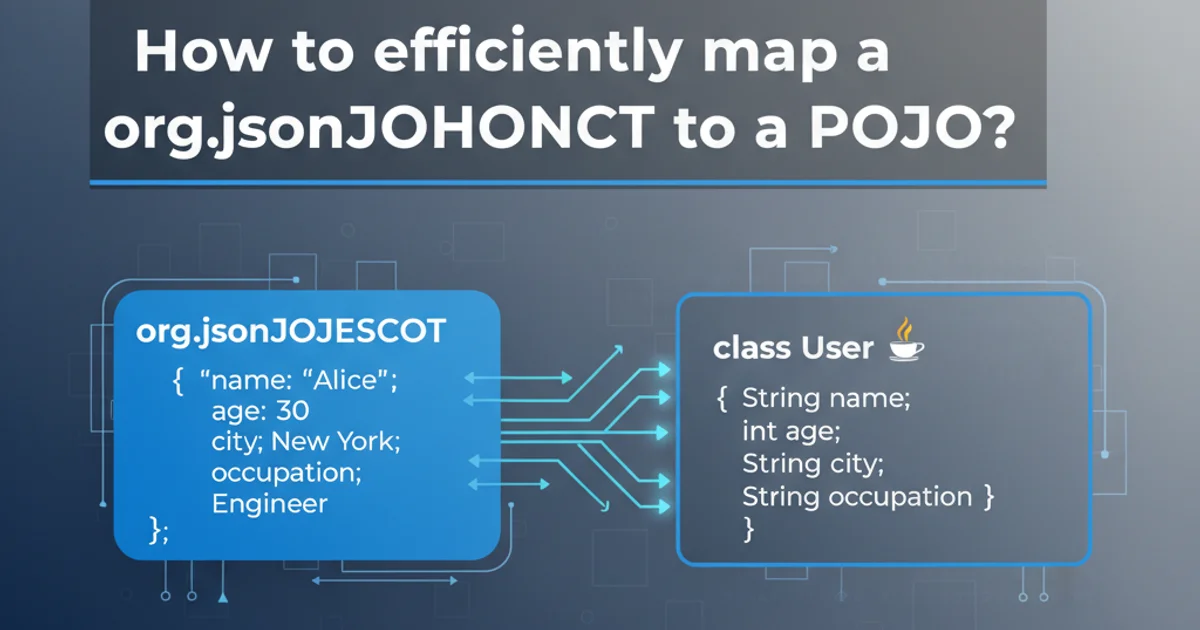 Illustration of data flowing from a JSON object into a structured Java object