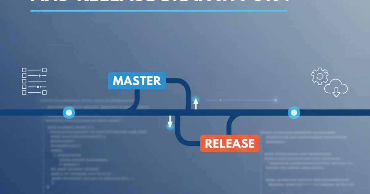Illustration of Git branches merging, with 'master' and 'release' labels highlighted.