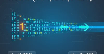 What are the big differences between TFVC (TFS Version Control) and Git for source control when u...