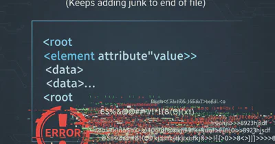 Can we read the OS environment variables in Java?