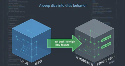 What does git do, when I push a local branch that does not exist on remote server?