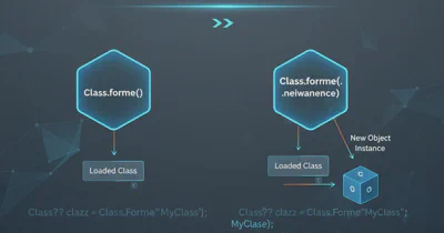 CSS Font Border?