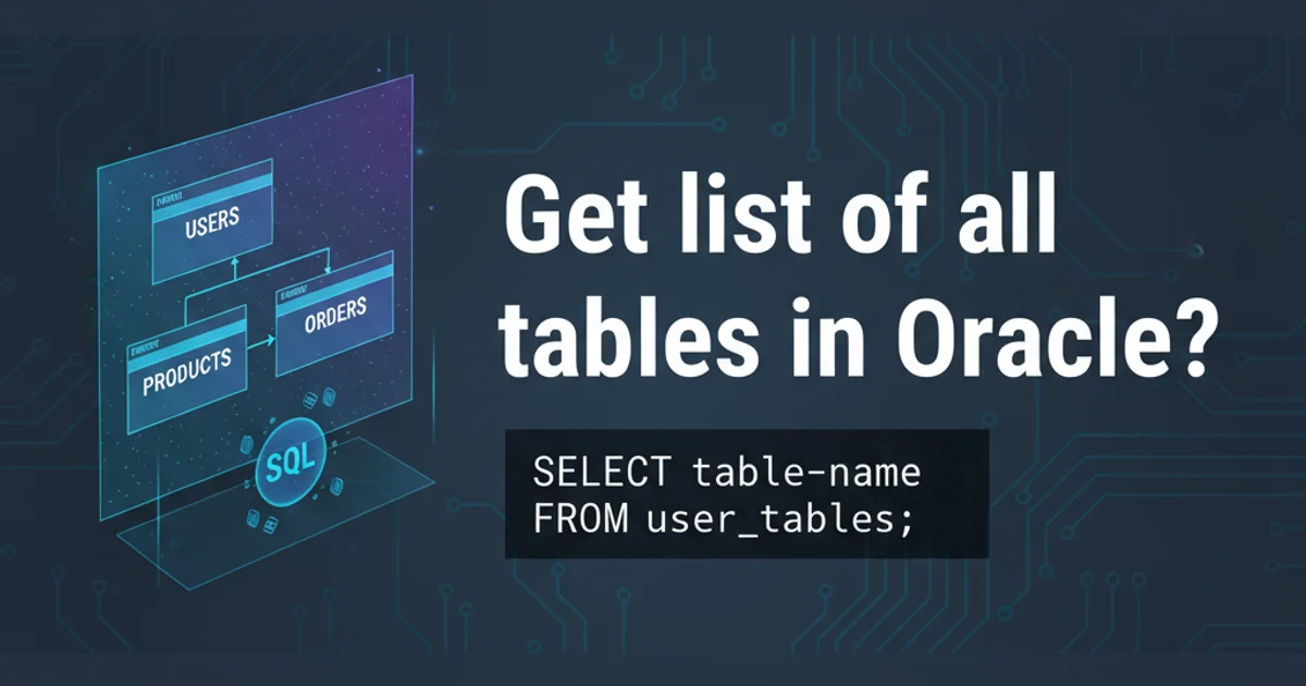 Database schema illustration with tables and connections