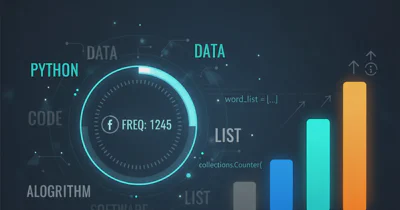 What is %pylab?