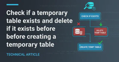 Find the current directory and file's directory