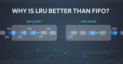 x86 function call types