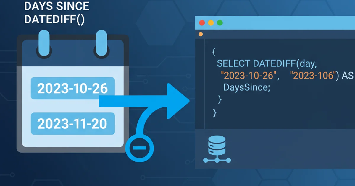 Hero image for Java: splash screen in a jar file run with the -cp option?