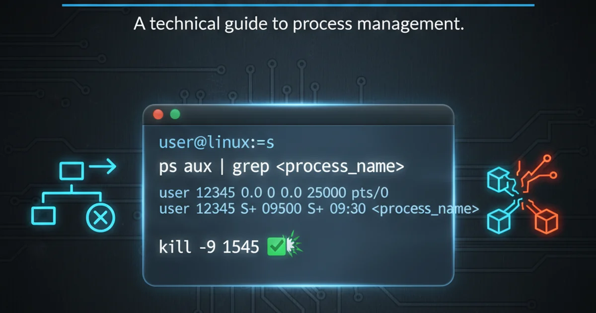 Hero image for Amazon SES - Domain Verification Failure
