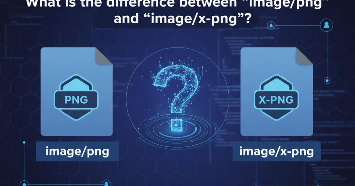 A digital illustration showing two file icons, one labeled 'image/png' and the other 'image/x-png', with a question mark between them, symbolizing a comparison.