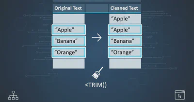 Does Syslog really have a 1KB message limit?