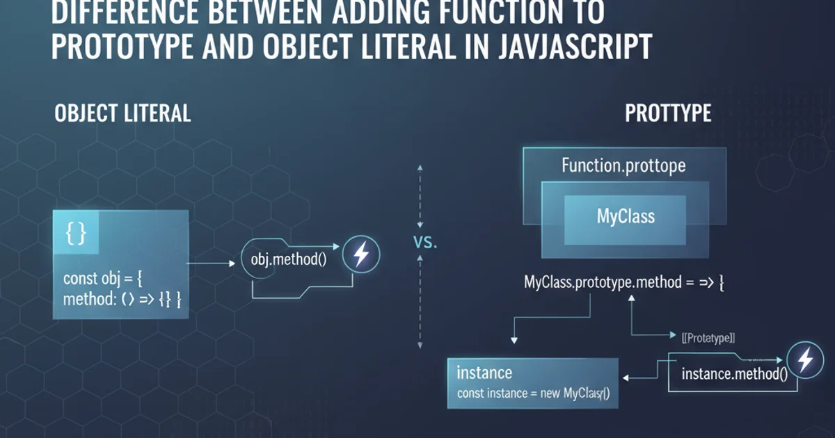 Hero image for Difference between adding function to prototype and object literal in javascript