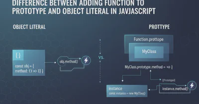 Difference between adding function to prototype and object literal in javascript