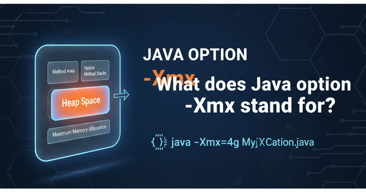 Hero image for How do you structure a java program?
