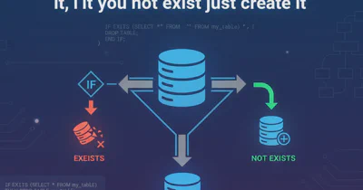 Preventing HTML and Script injections in Javascript