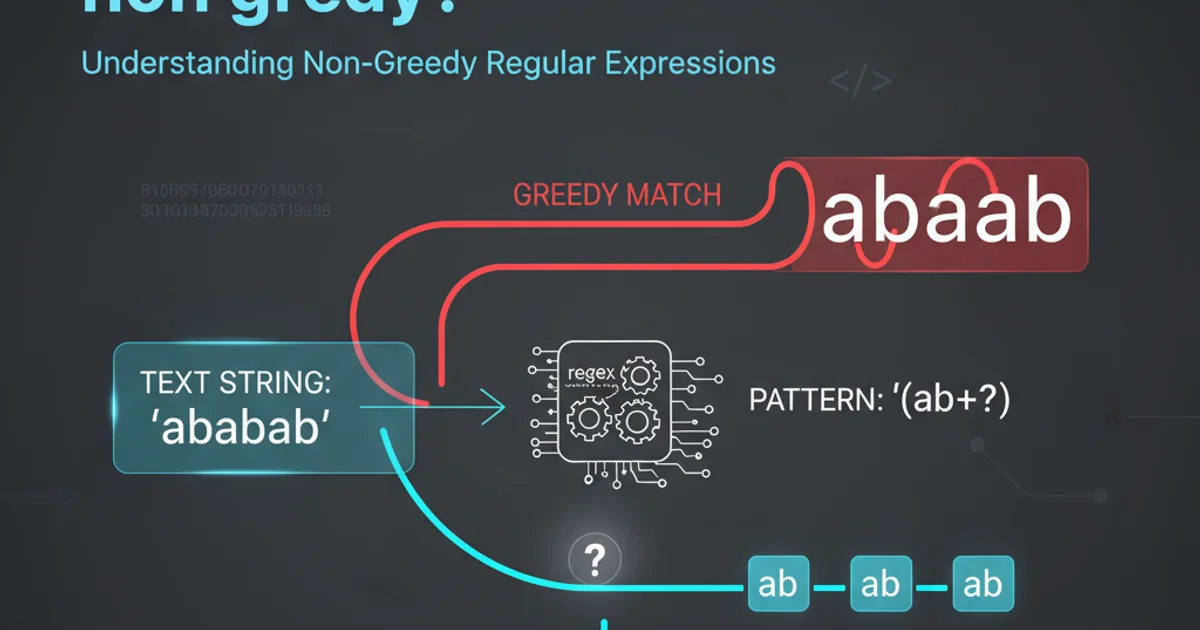 Illustration of a regex engine matching text, with a 'greedy' and 'non-greedy' path highlighted.