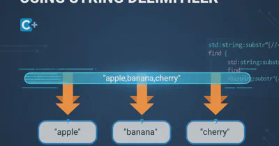 Clear array after is used C#