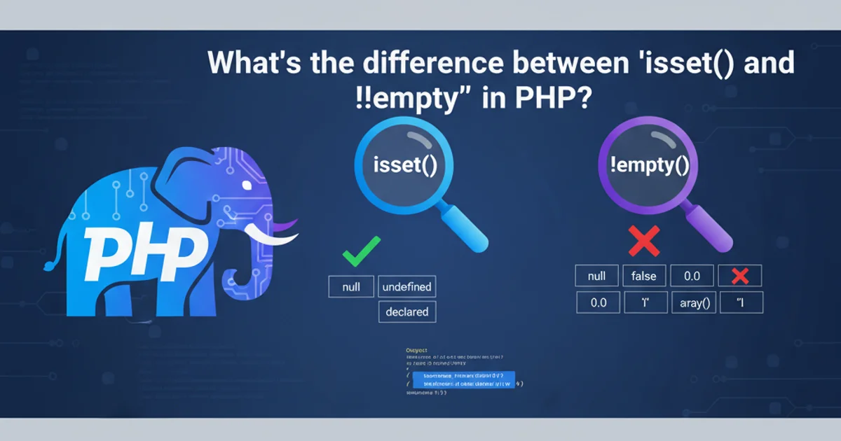Hero image for What exactly is Spring Framework for?