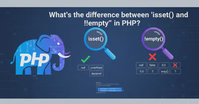 What exactly is Spring Framework for?