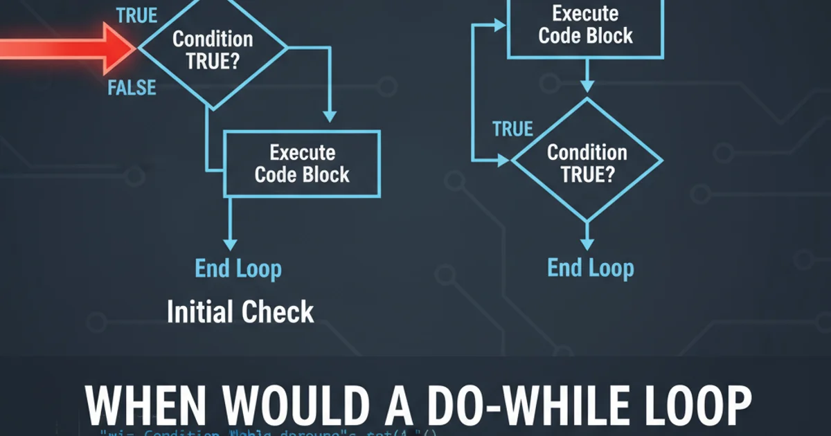 Hero image for How to execute a php script from another php script by using the shell?
