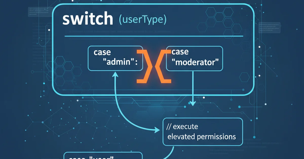 Hero image for Why do we use Interface? Is it only for Standardization?