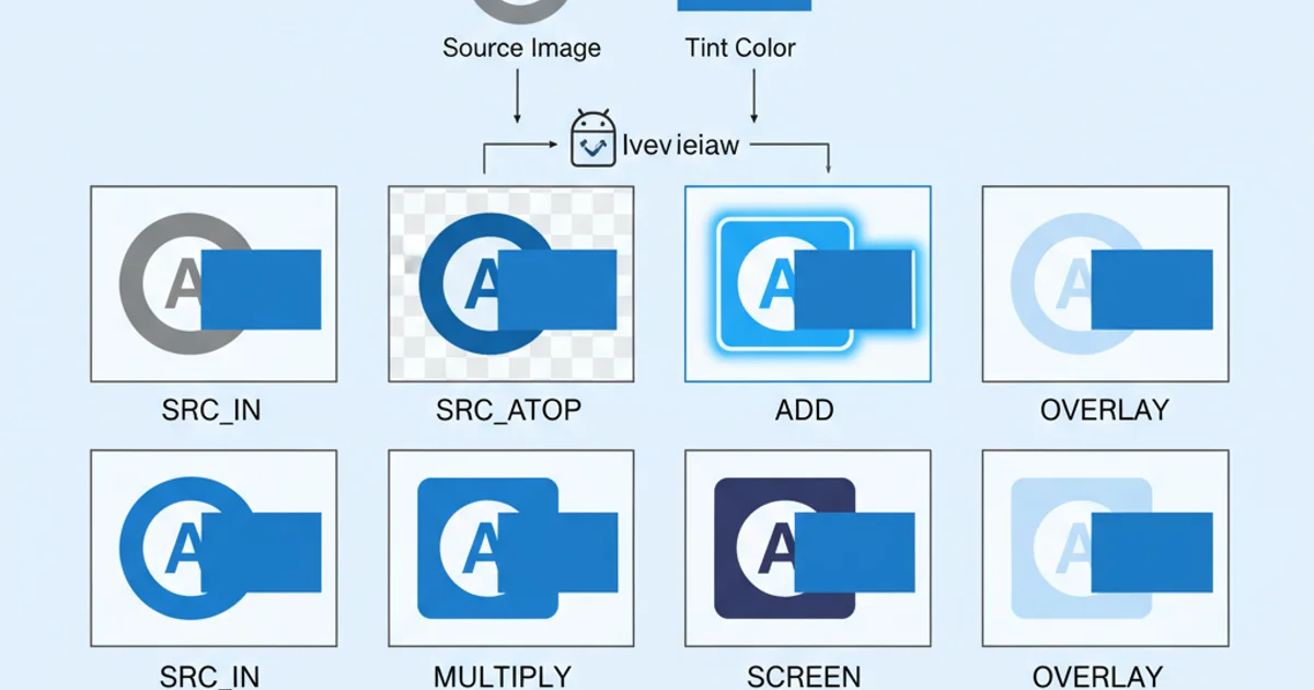 Comparison of different PorterDuff.Mode effects on an image tint