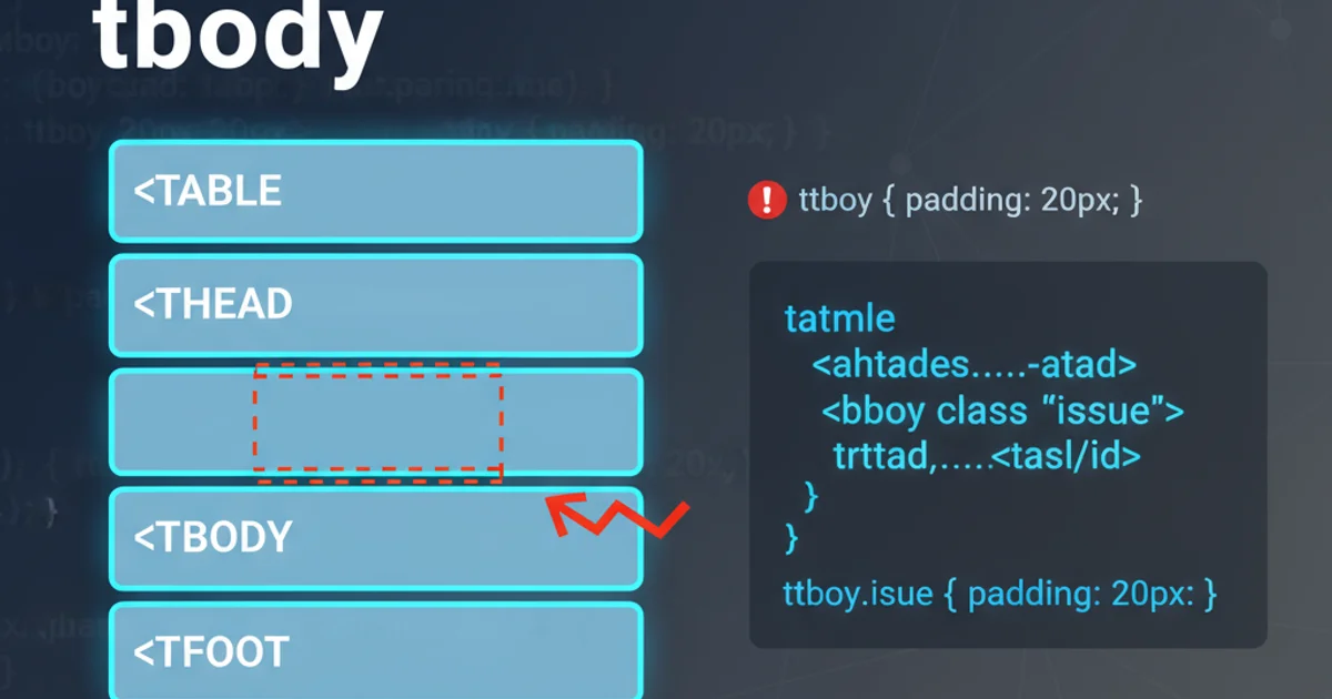 Stylized table structure highlighting tbody with padding issues