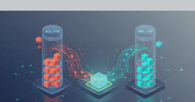 Computational complexity of Inverse FFT
