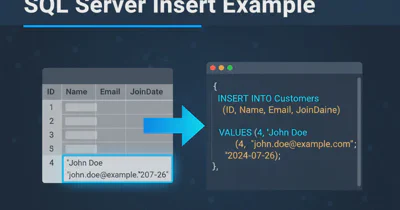 What does TLS Handshake Type 174 Mean?