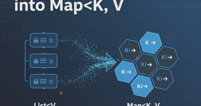 Checking how many elements a set contains