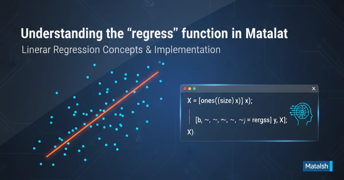 Hero image for Understanding the regress function in Matlab