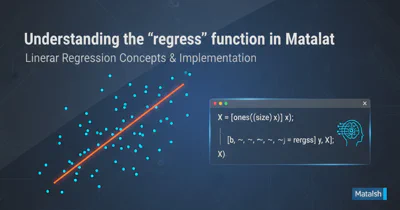 Understanding the regress function in Matlab