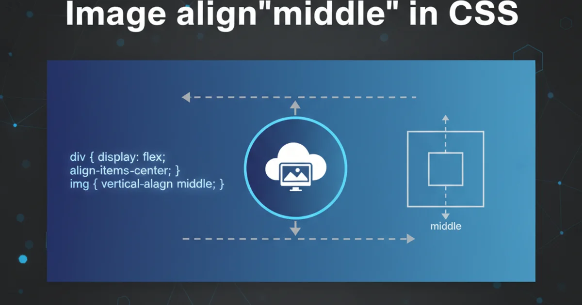 An image centered vertically within a container, demonstrating perfect alignment.