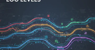 How do I access command line arguments?