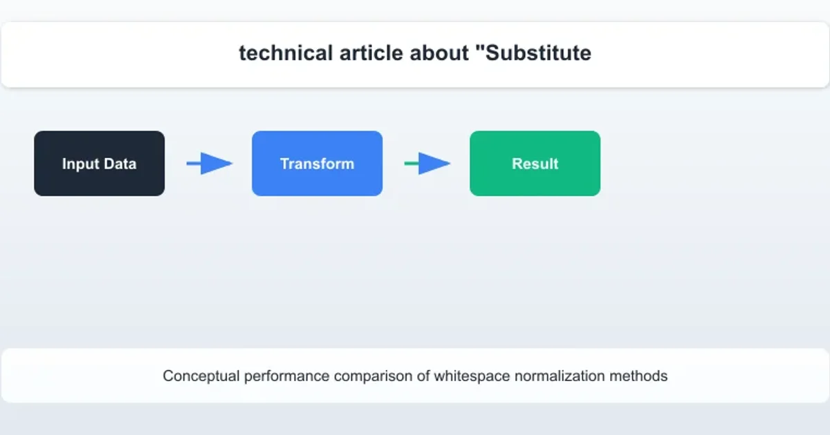 Table comparing Android (Java/Kotlin) and Native Android (NDK) across various criteria