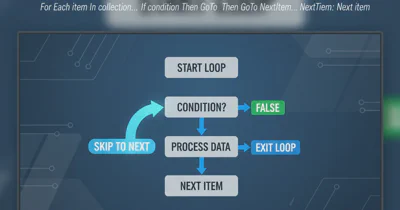 Why does Go have a "goto" statement?