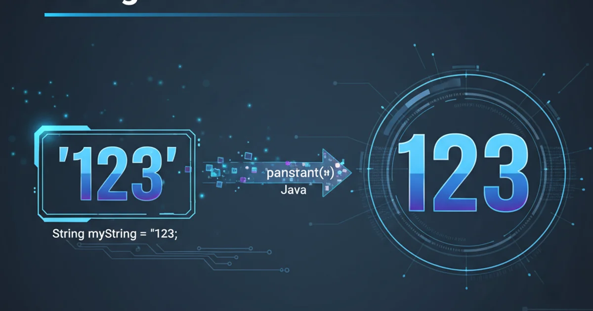 Illustration of a string '123' transforming into a numeric integer 123, representing type conversion.