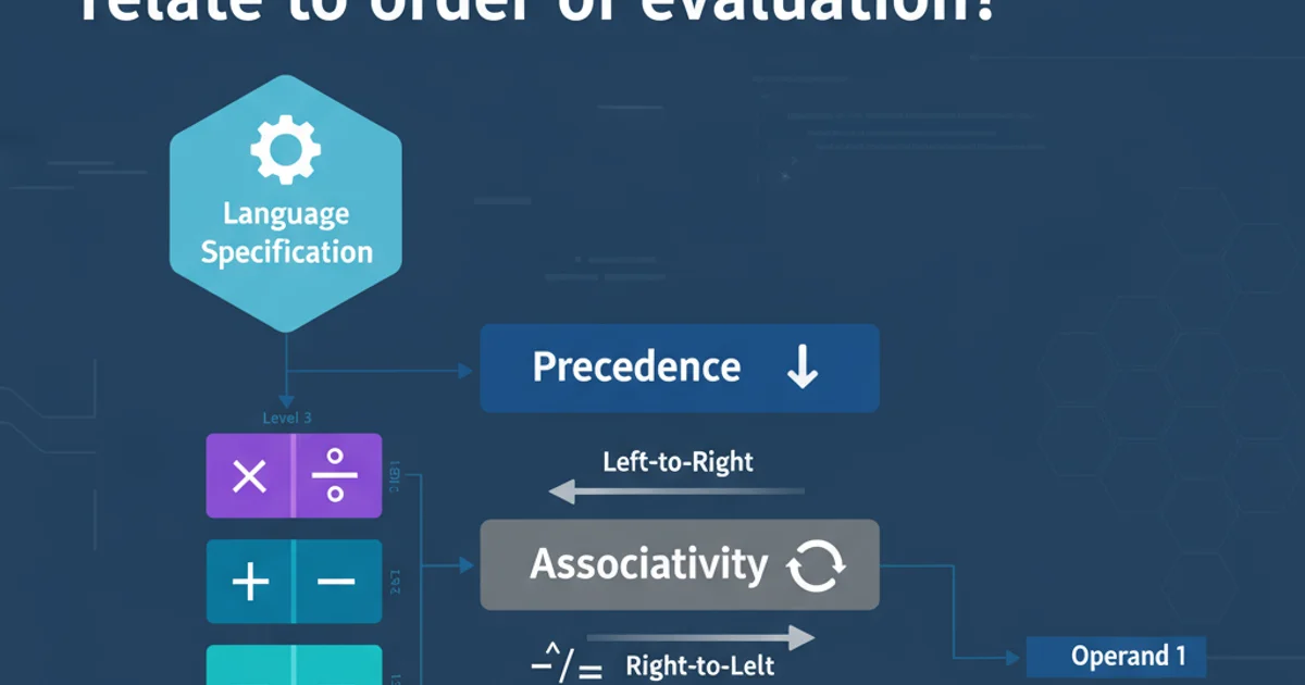 Hero image for How do I set distance between flexbox items?