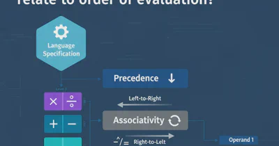 How do I set distance between flexbox items?