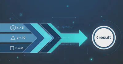 Syntax for a for loop in ruby