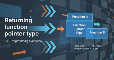 How to match "any character" in regular expression?