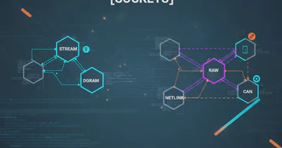 Picmonkey API get display and save image to email form