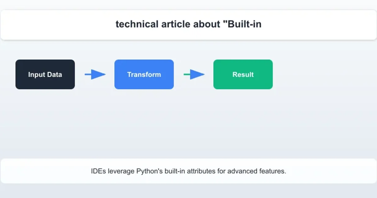 Diagram showing how IDEs use Python's magic variables for features like autocompletion, linting, and debugging.
