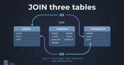Add a background image (.png) to a SVG circle shape