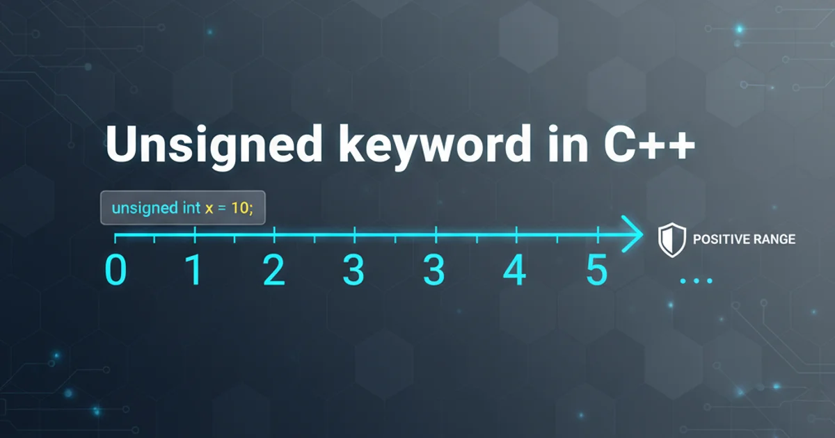 Hero image for How to get the first 2 letters of a string in Python?
