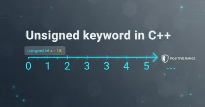 How to get the first 2 letters of a string in Python?
