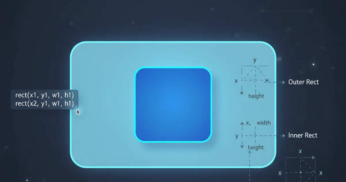 Illustration of a smaller rectangle perfectly centered within a larger rectangle, demonstrating nested drawing.
