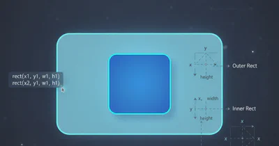 ORA-01830: date format picture ends before converting entire input string / Select sum where date...