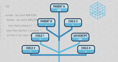 How to filter an array in array of objects in Javascript?